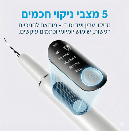 מכשיר חשמלי ביתי לניקוי שיניים לכלבים – פתרון מקצועי בבית - SHIMIS